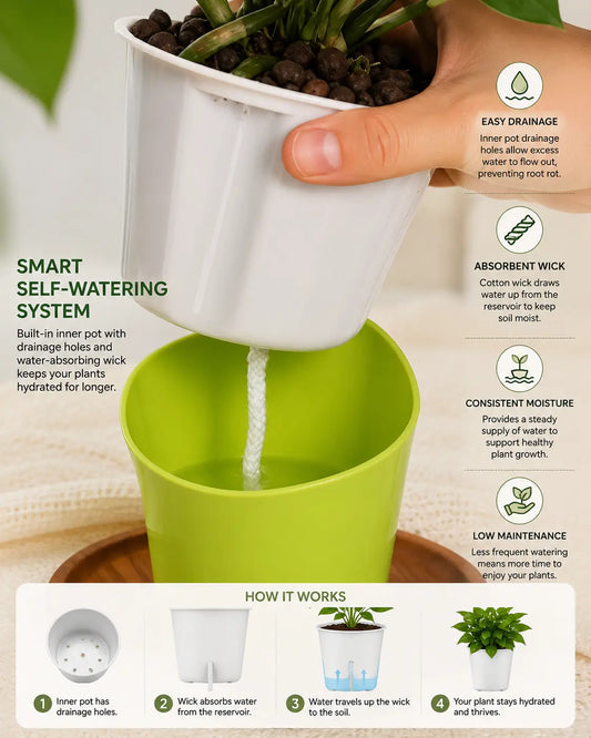 AquaView Self-Watering Planter